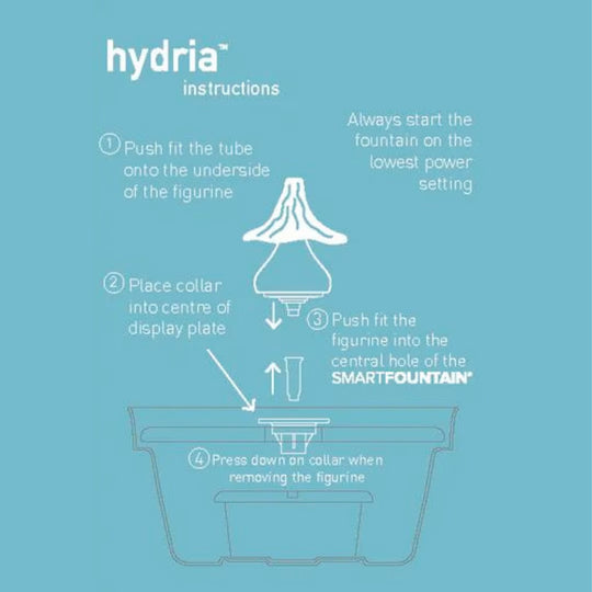 Fairy Mushroom - hydria