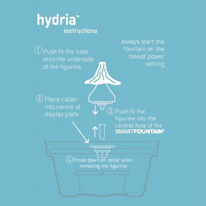 Fairy Mushroom - hydria